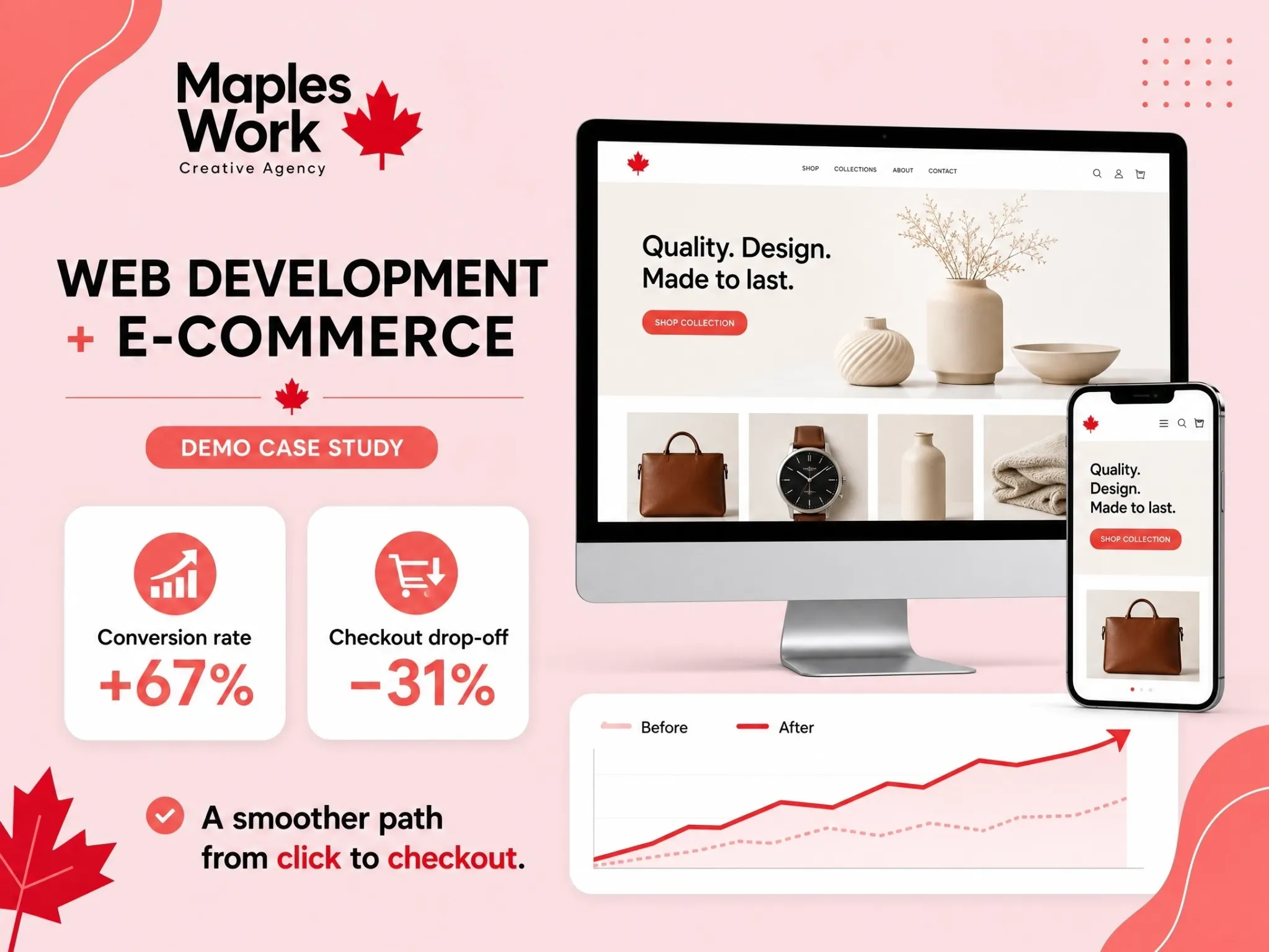Web commerce project